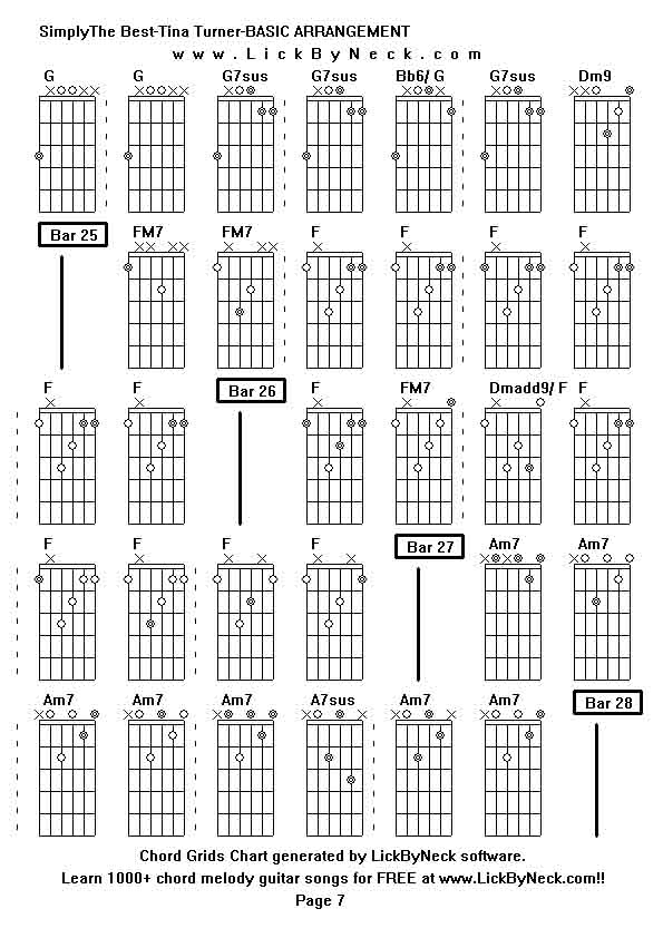 Chord Grids Chart of chord melody fingerstyle guitar song-SimplyThe Best-Tina Turner-BASIC ARRANGEMENT,generated by LickByNeck software.